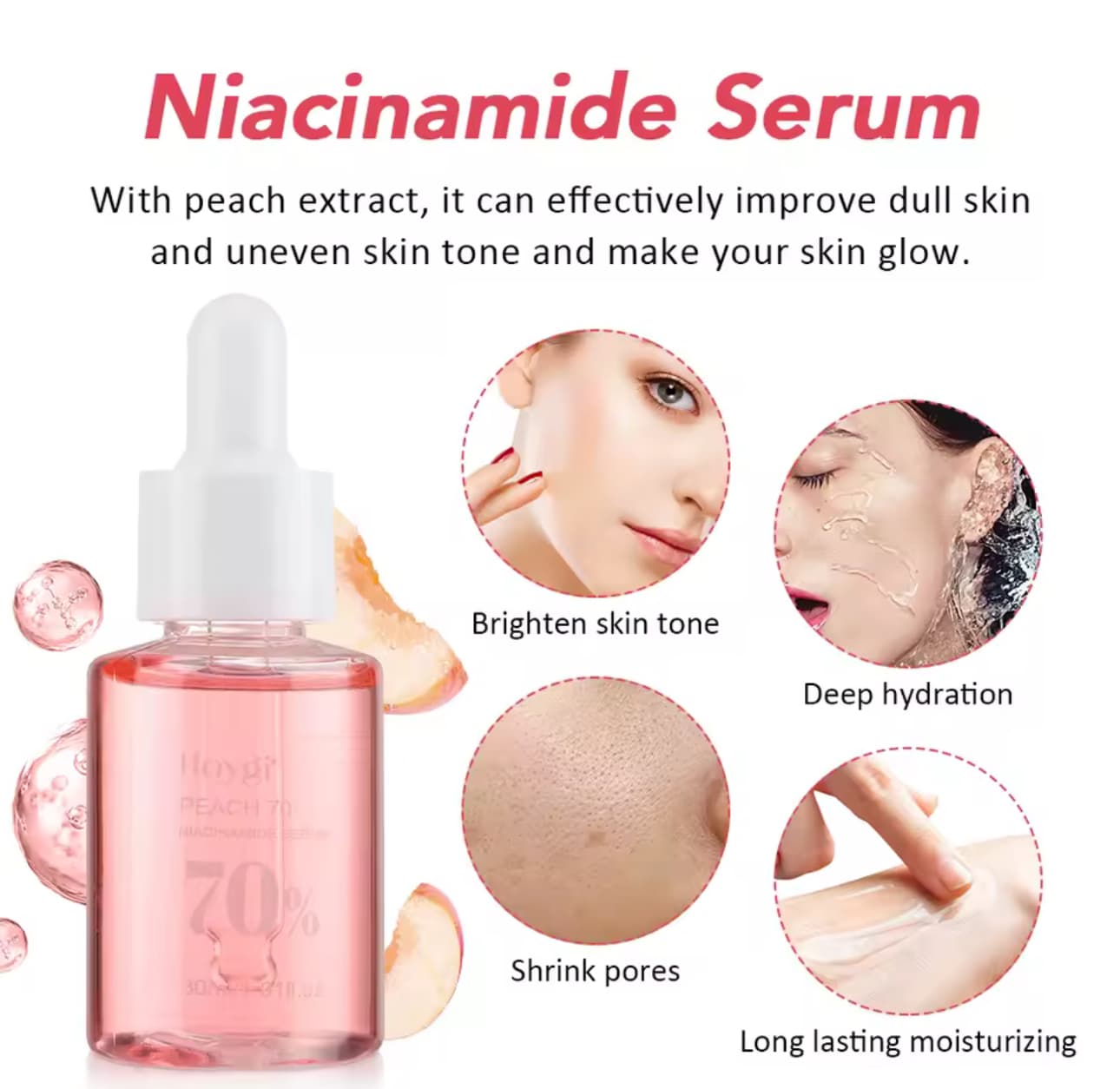 Niacinamide Serum 30ml – Spot Corrector for Pigmentation, Melasma, and Uneven Skin Tone, Reduces Pores and Deeply Hydrates with Hyaluronic Acid