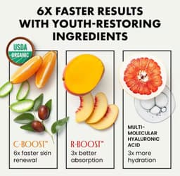 Professional Facial Serum Set – Hyaluronic, Vitamin C, Retinol 