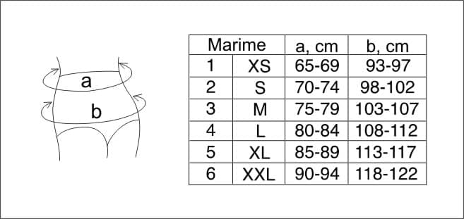 Chilot postnatal Chilot postnatal