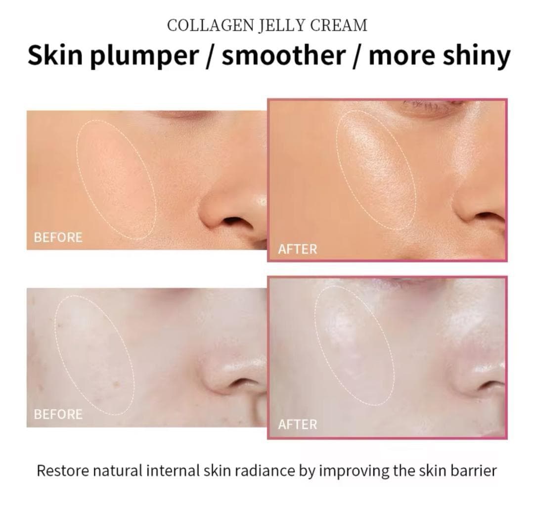 Anti-Aging Collagen &amp; Niacinamide Face Gel-Cream – 100ml