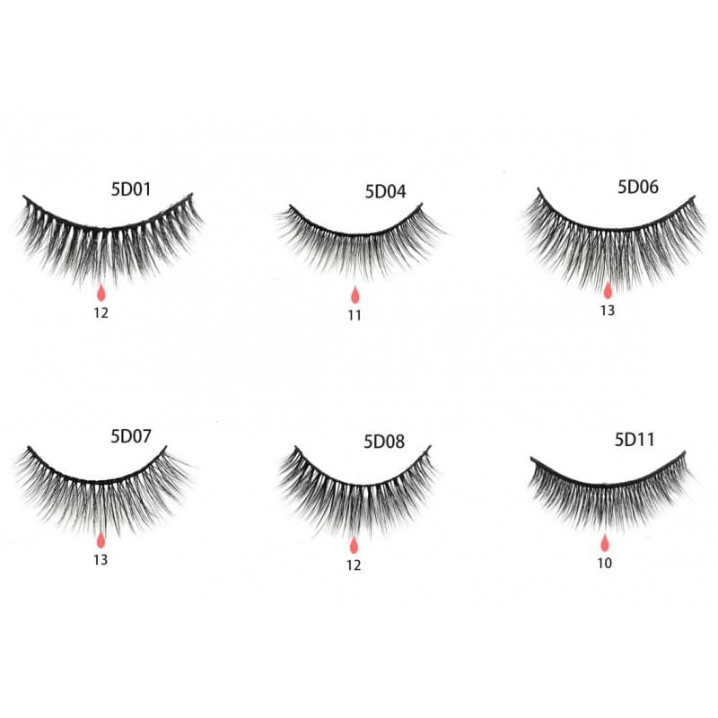 Extensii de Gene cu tus magnetic ultrarezistent